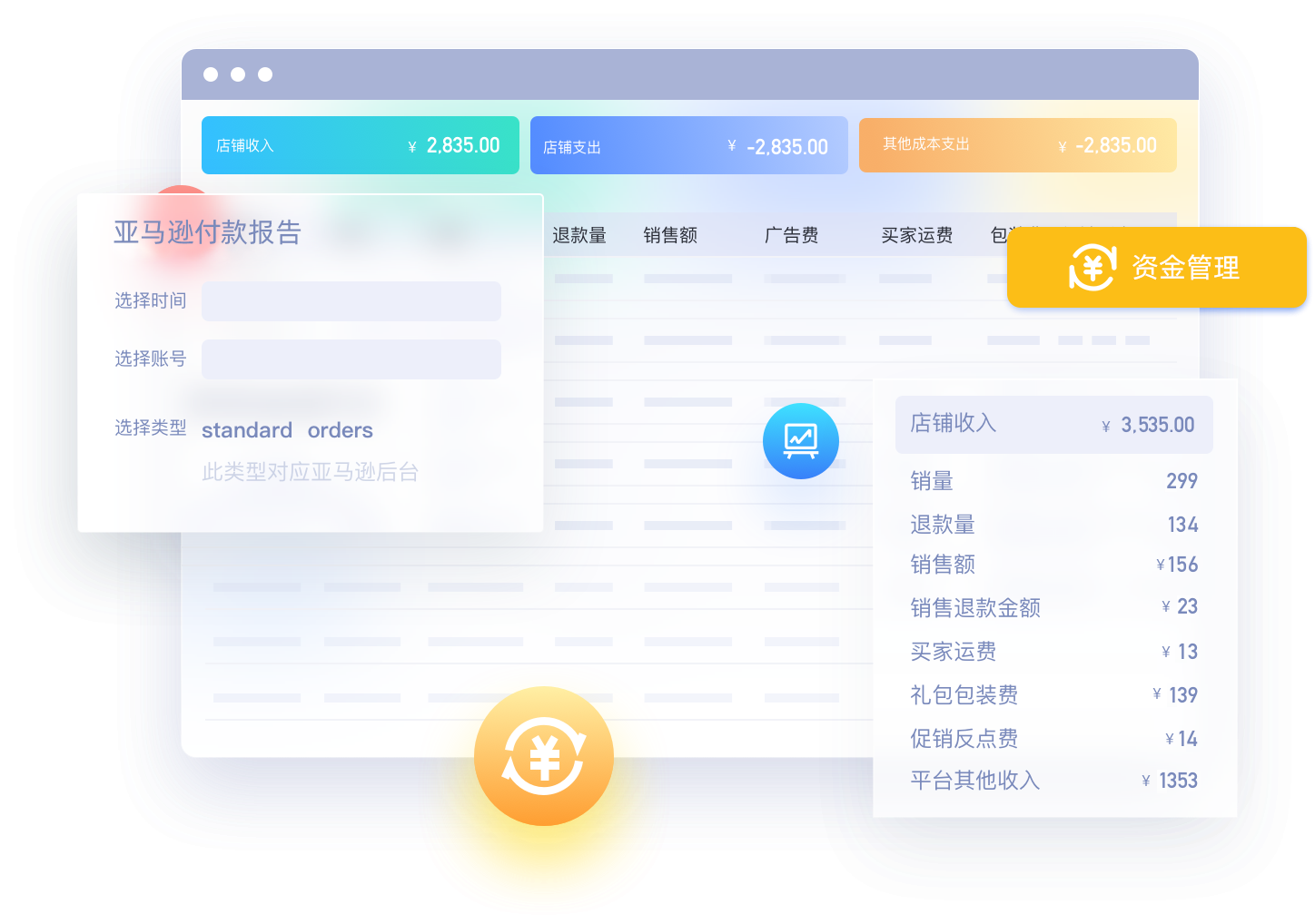 财务报表敏捷化